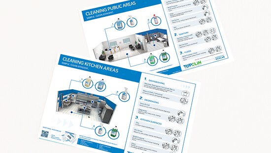 TOPCLIN | Ecolab