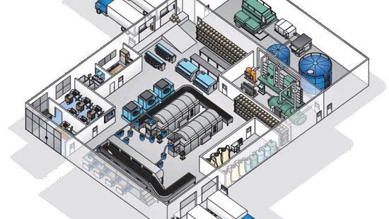 Commercial laundry plant diagram